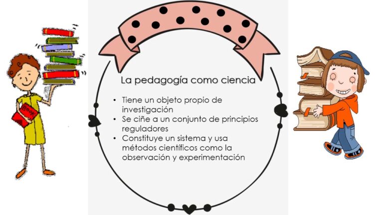 La pedagogía: entre arte y ciencia - Edukar